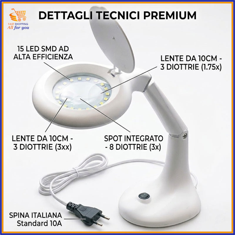 Schema tecnico lampada LED con zoom integrato, spina italiana e lente da 10cm.